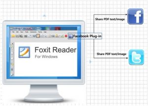 Foxit Reader for Windows