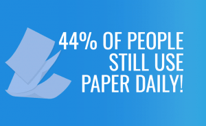 Paperless Survey Results